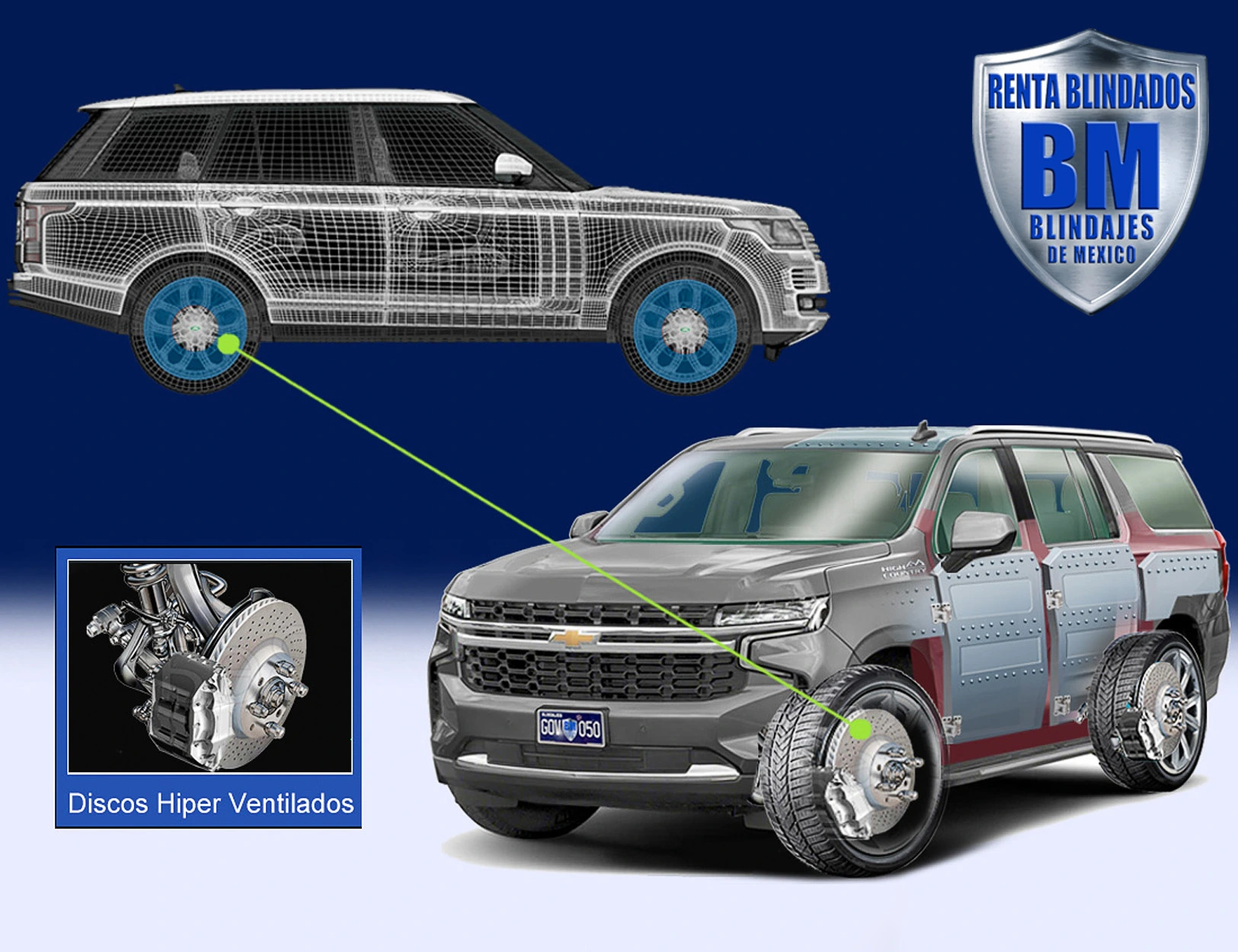 Discos Hiper Ventilados