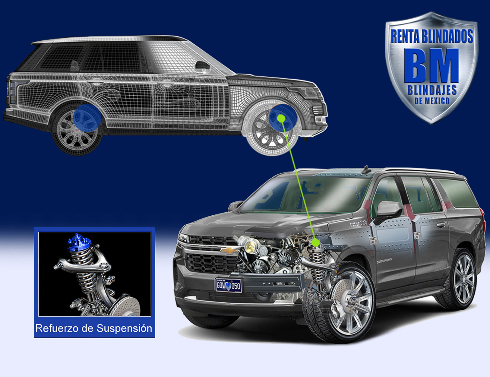 Refuerzo de Suspensión