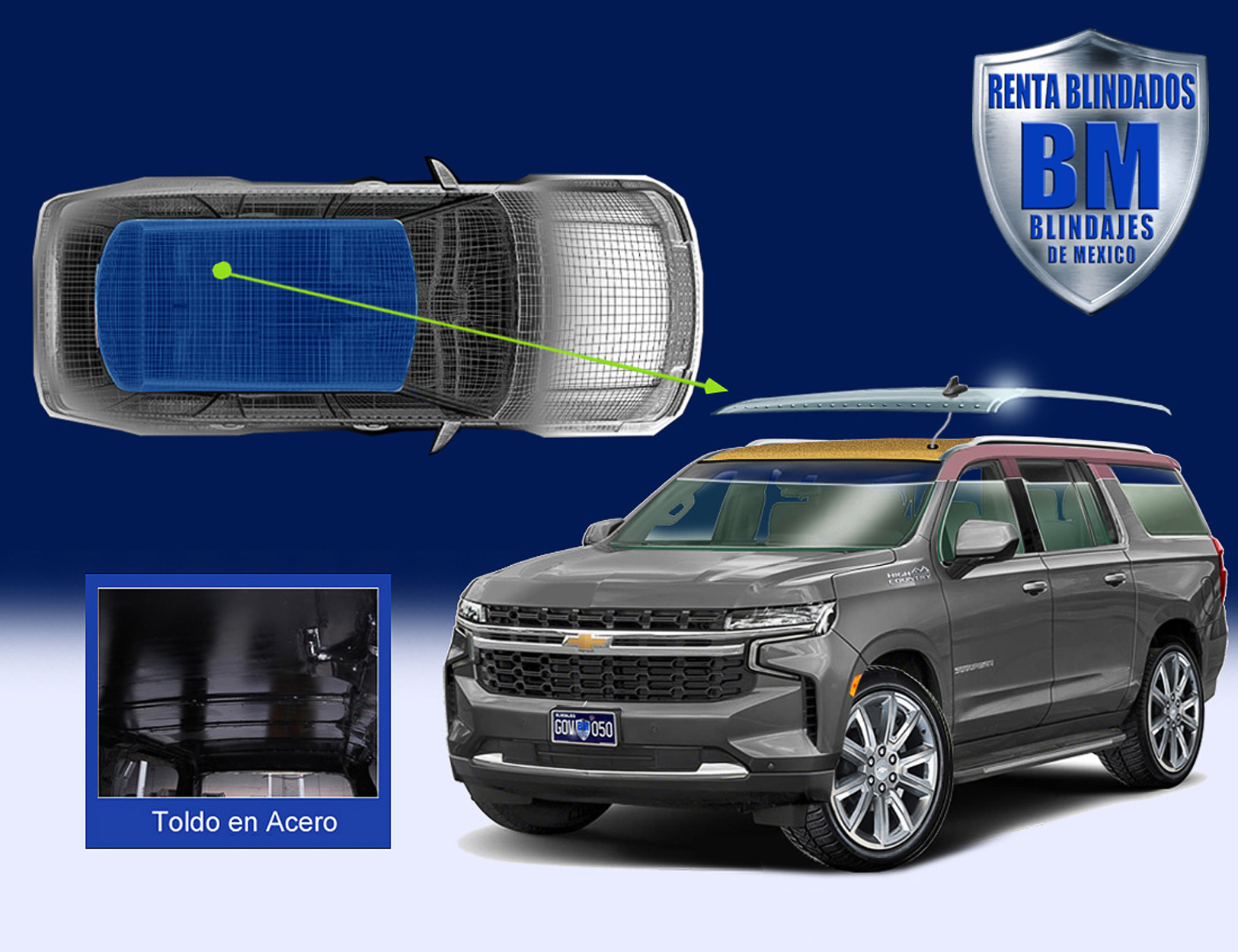 Toldo Blindado de Acero