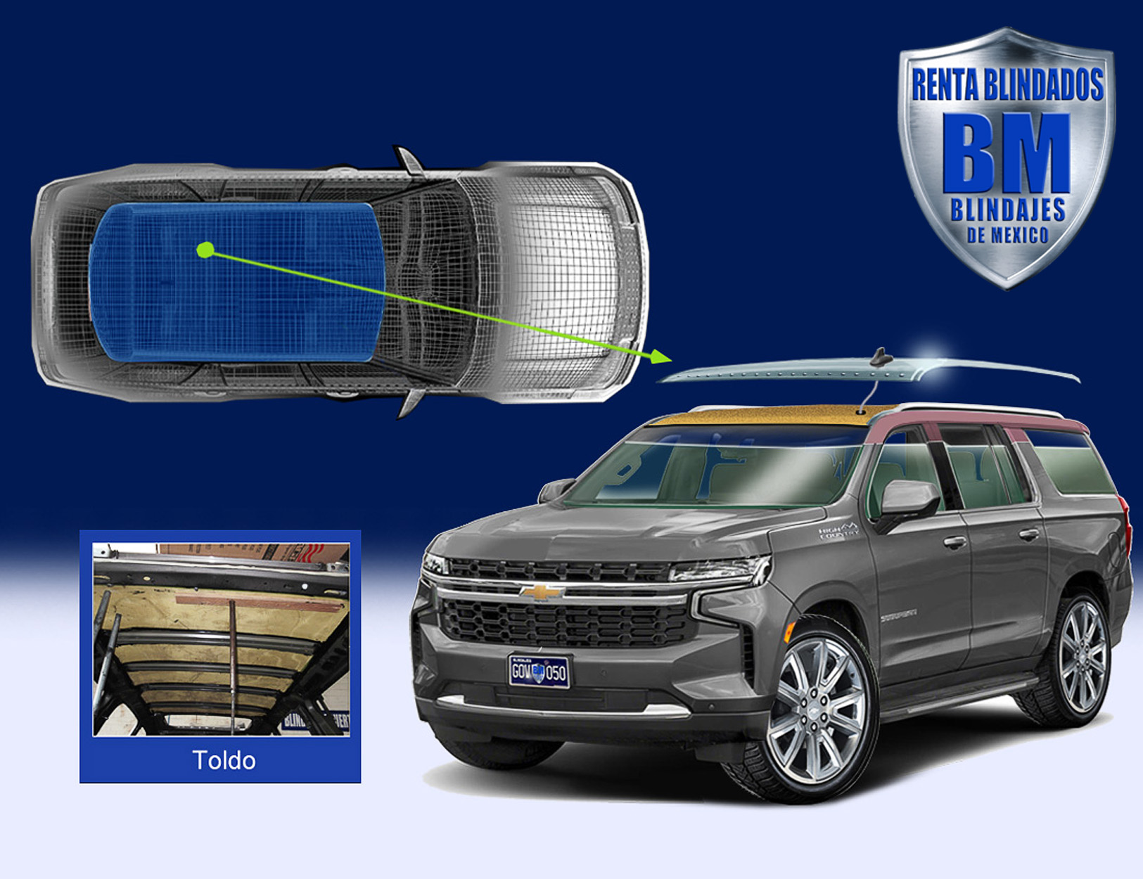 Toldo Blindado